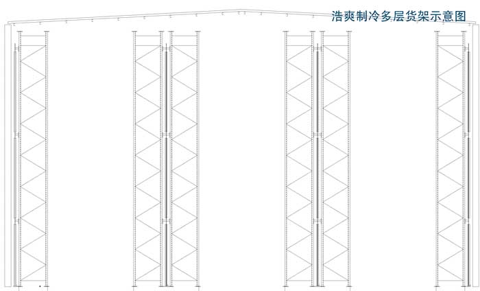 浩爽制冷多层货架示意图